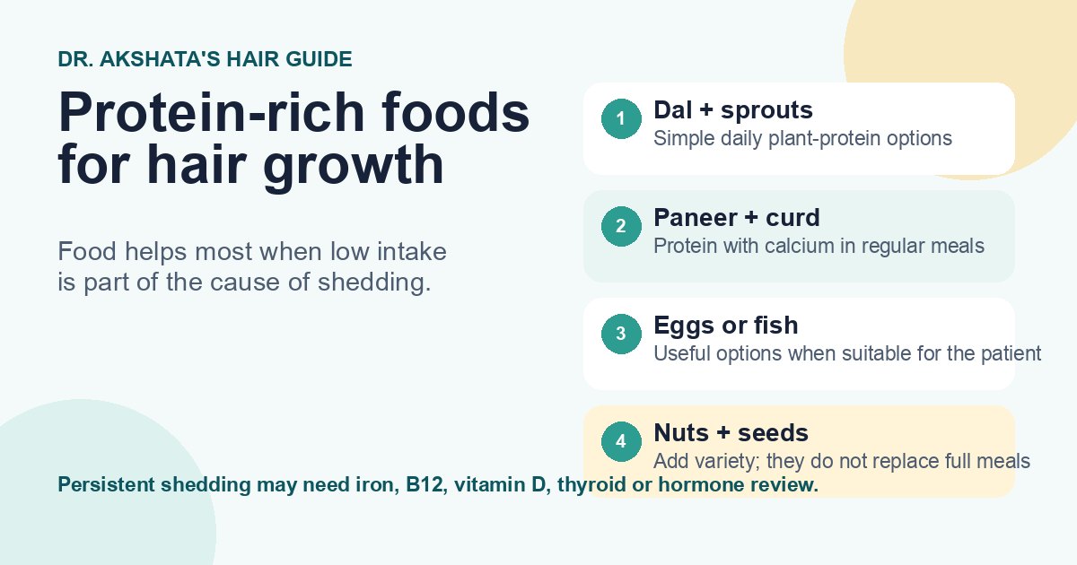 Hair Growth के लिए Protein-Rich Foods